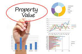 You are currently viewing PROPERTY VALUATION